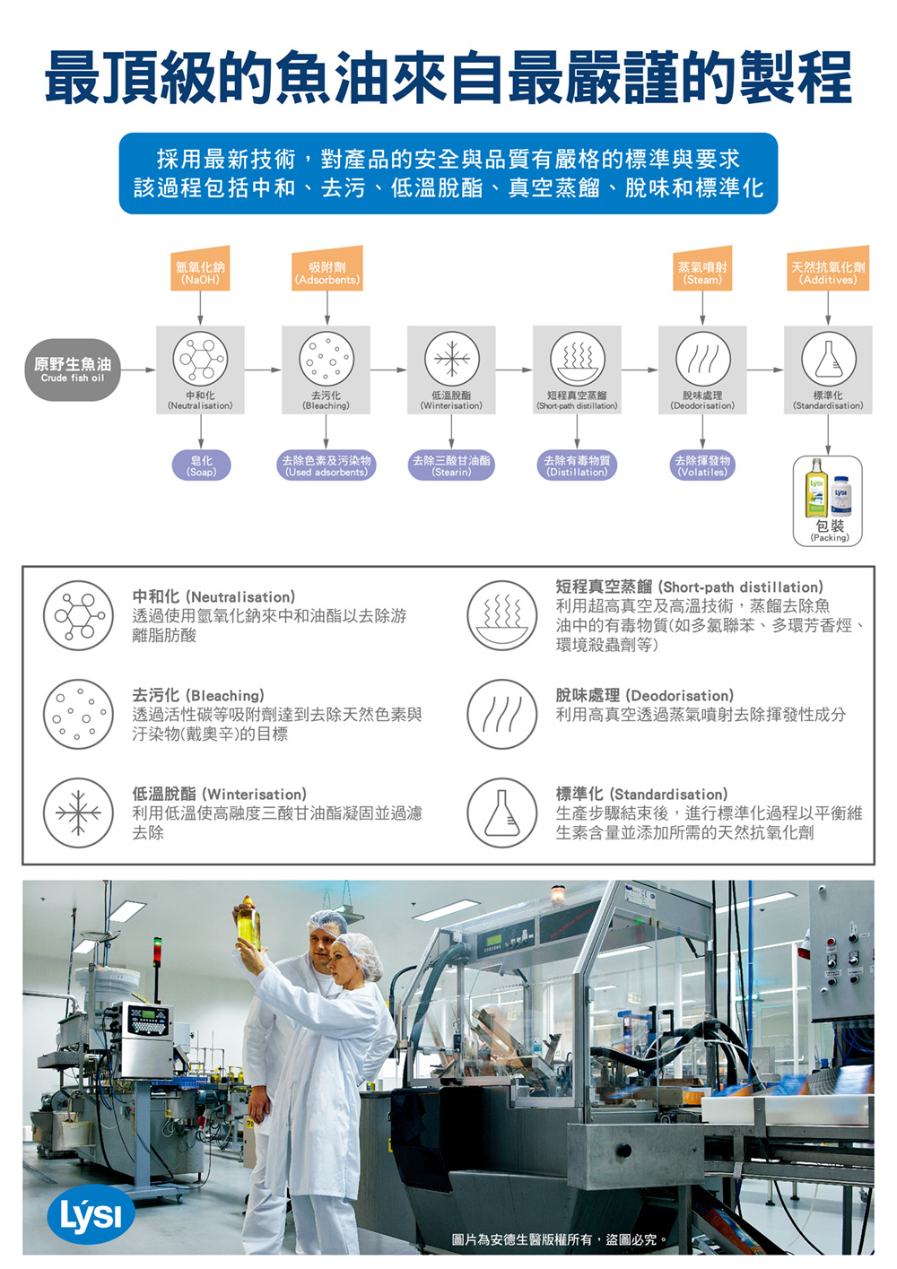 LYSI電商上架圖_4.jpg (404 KB)